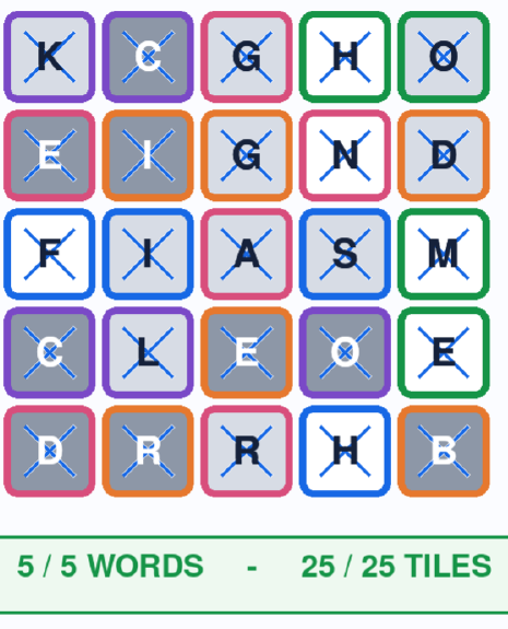 Completed 5 by 5 grid with every tile crossed and a status showing 5 of 5 words and 25 of 25 tiles