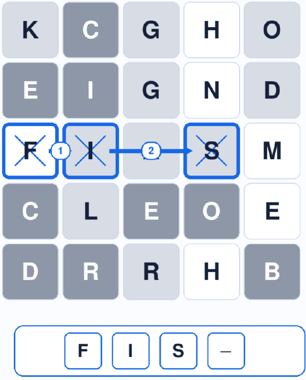 The F, I and S tiles selected along a legal route and placed into the second word F I S blank