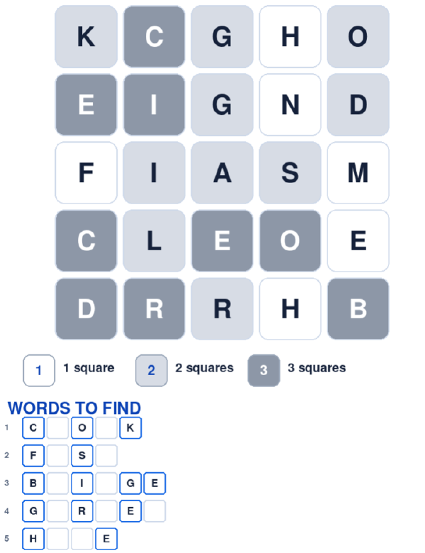 A 5 by 5 shaded letter grid above five ordered word patterns, showing the 25 tiles used to make one route